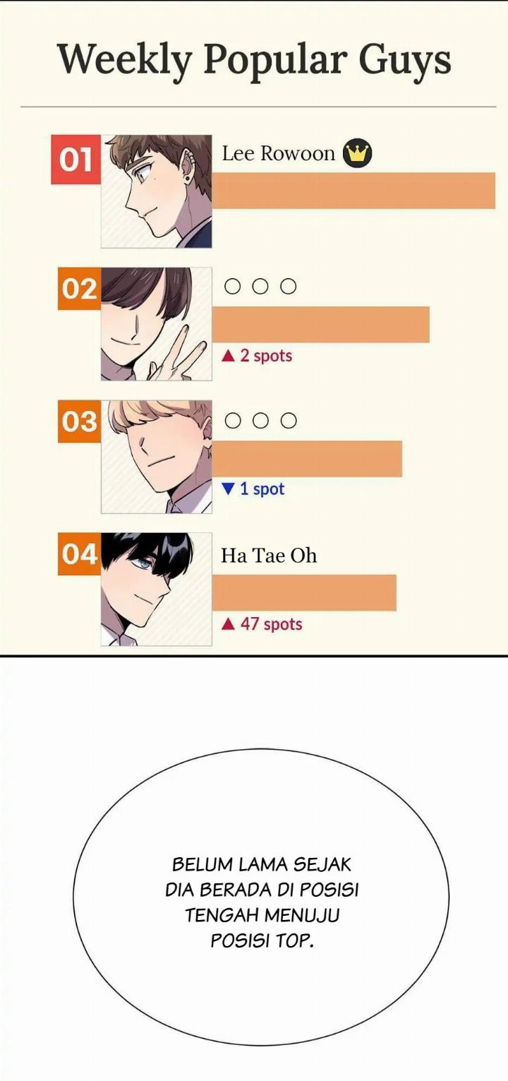 He Can't Be This Dumb! Chapter 38 - halaman 16