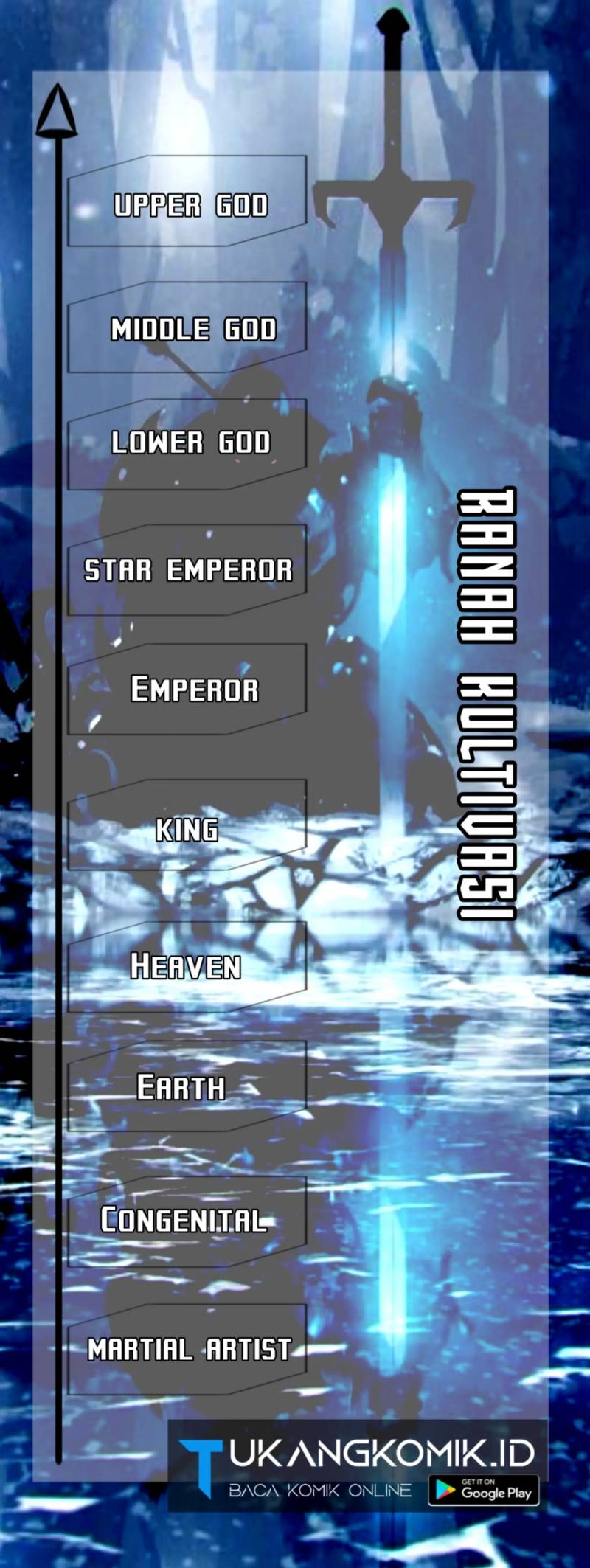 Heaven Defying Sword Chapter 326 - halaman 7