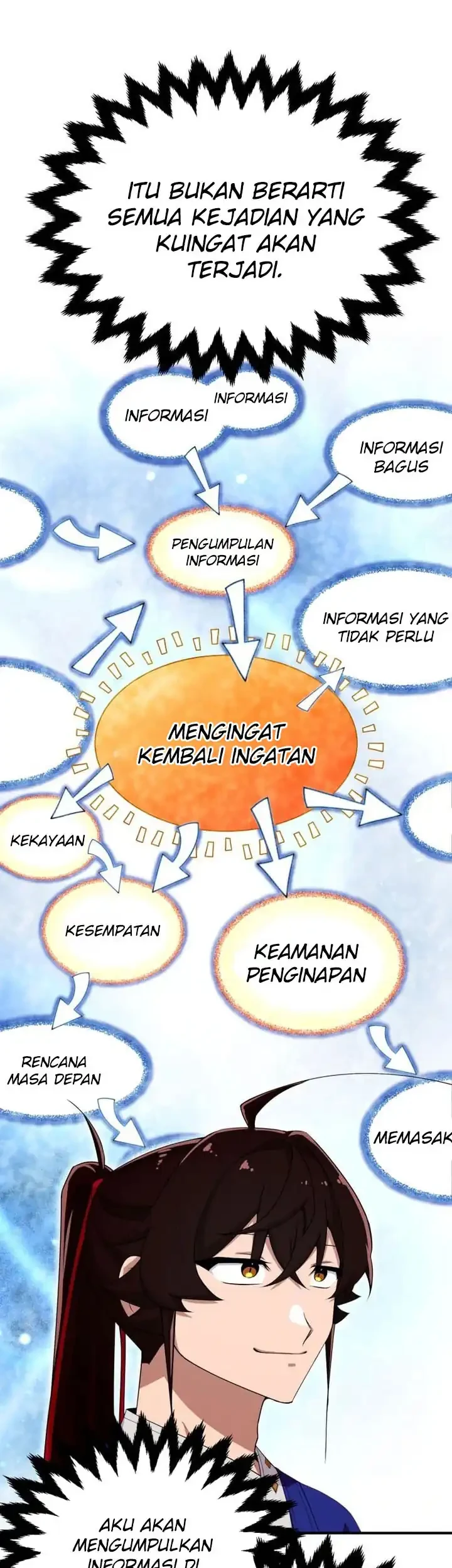 Heavenly Demon Tavern Chapter 36 - halaman 22