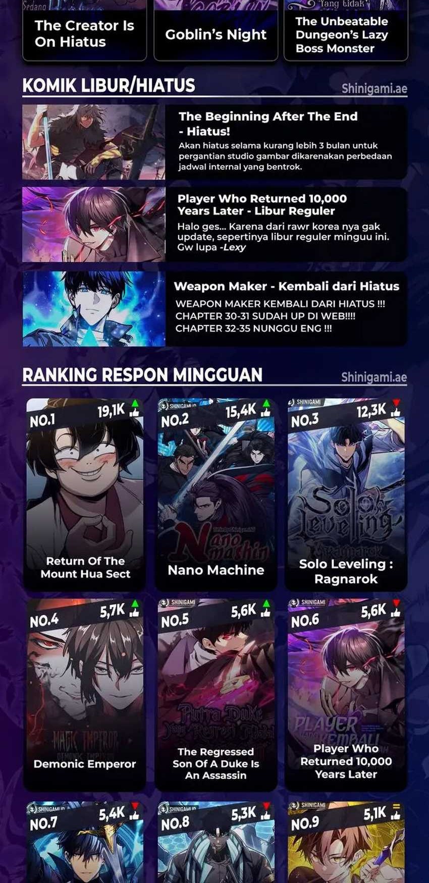 Heavenly Inquisition Sword Chapter 85 - halaman 82