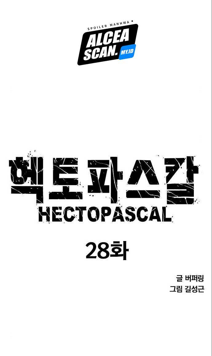 Hectopascals Chapter 28 - halaman 6