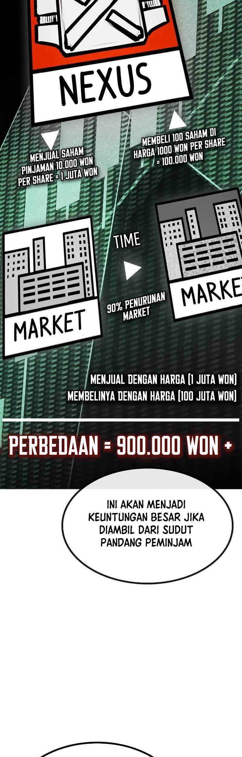 Hectopascals Chapter 49 - halaman 57
