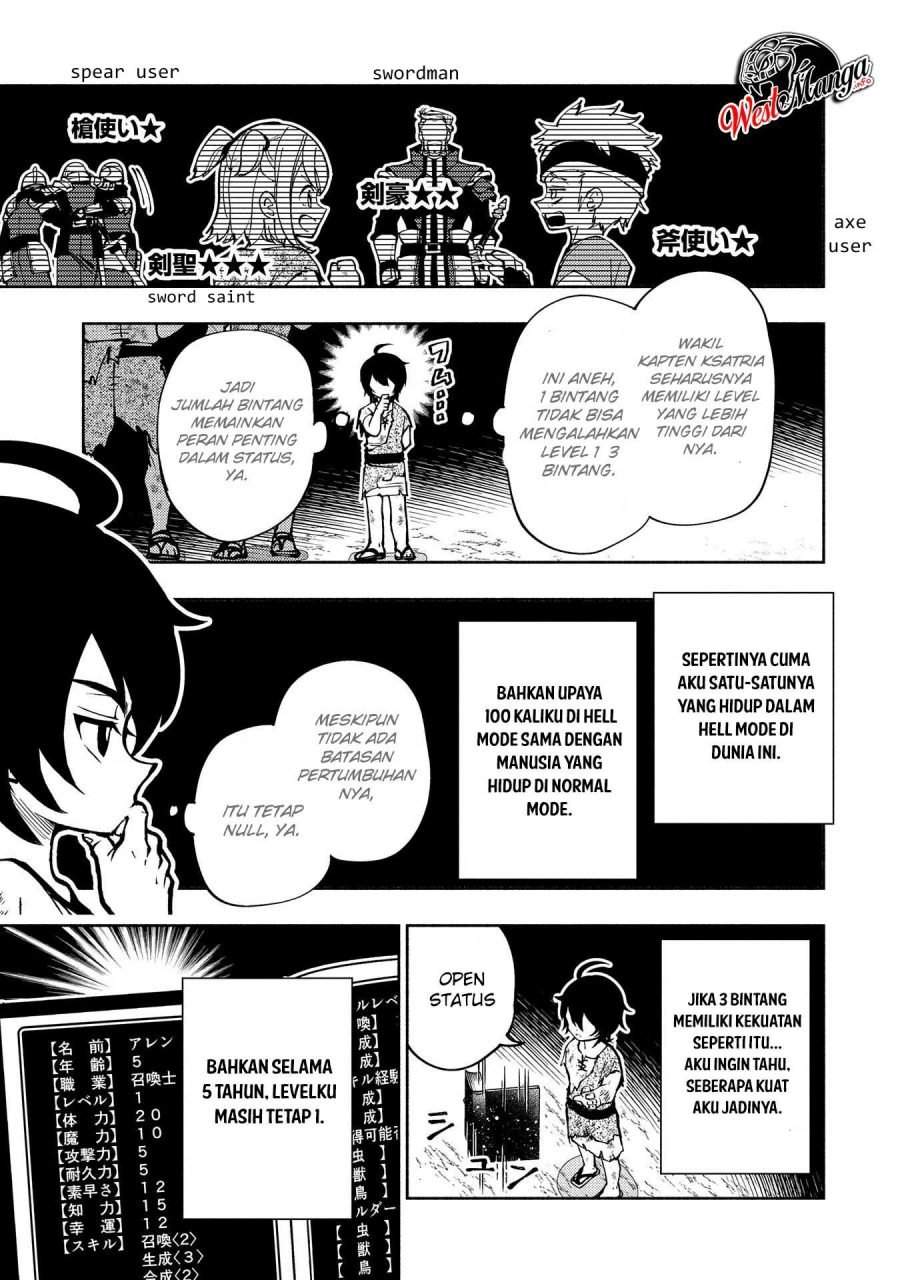 Hell Mode: Yarikomi Suki no Gamer wa Hai Settei no Isekai de Musou Suru Chapter 1 - halaman 27