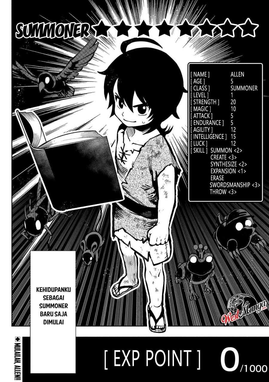 Hell Mode: Yarikomi Suki no Gamer wa Hai Settei no Isekai de Musou Suru Chapter 1 - halaman 28