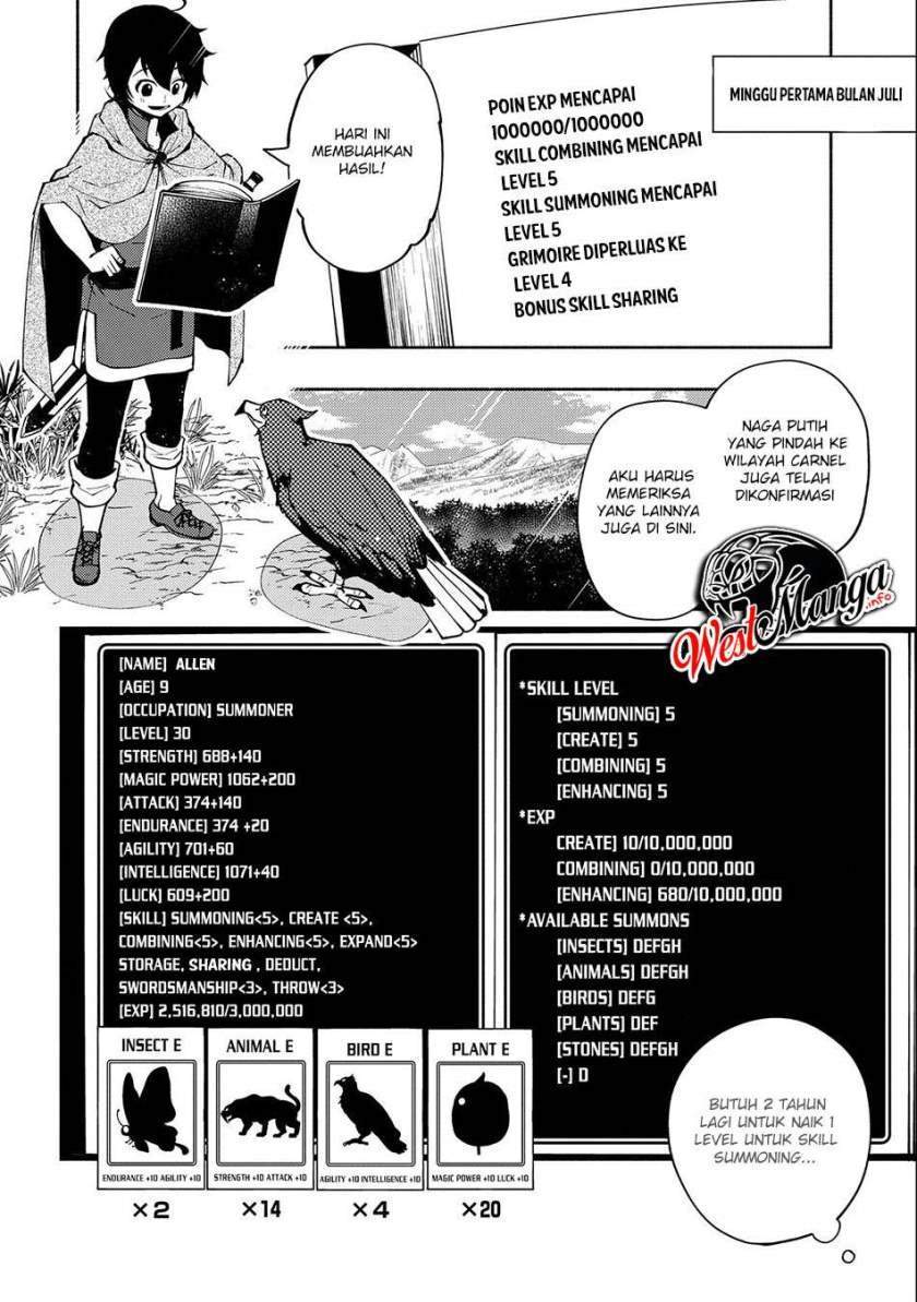 Hell Mode: Yarikomi Suki no Gamer wa Hai Settei no Isekai de Musou Suru Chapter 10 - halaman 11
