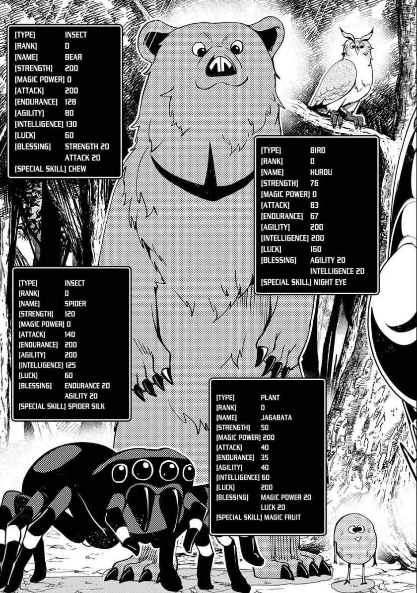 Hell Mode: Yarikomi Suki no Gamer wa Hai Settei no Isekai de Musou Suru Chapter 10 - halaman 16