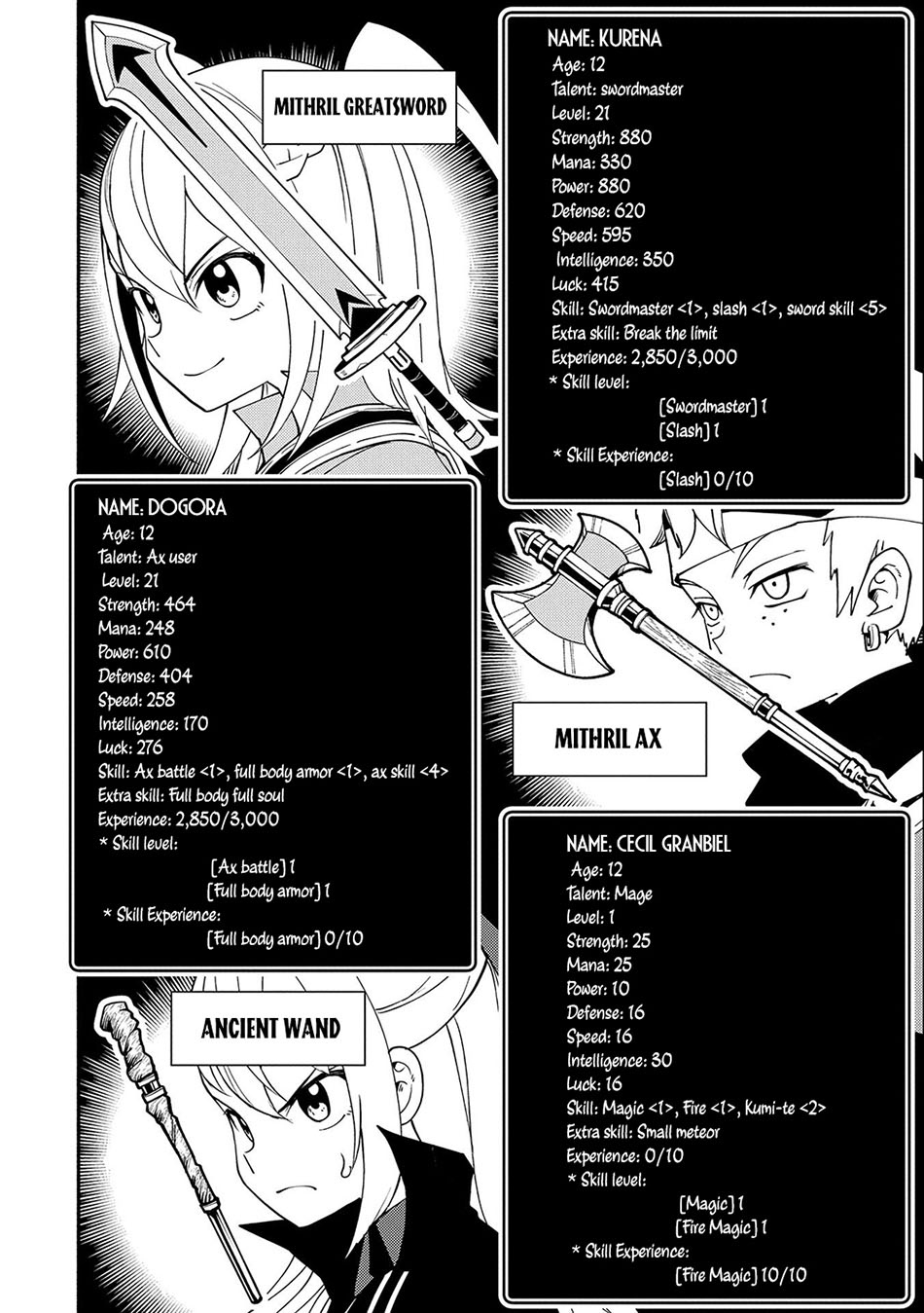Hell Mode: Yarikomi Suki no Gamer wa Hai Settei no Isekai de Musou Suru Chapter 27 - halaman 13