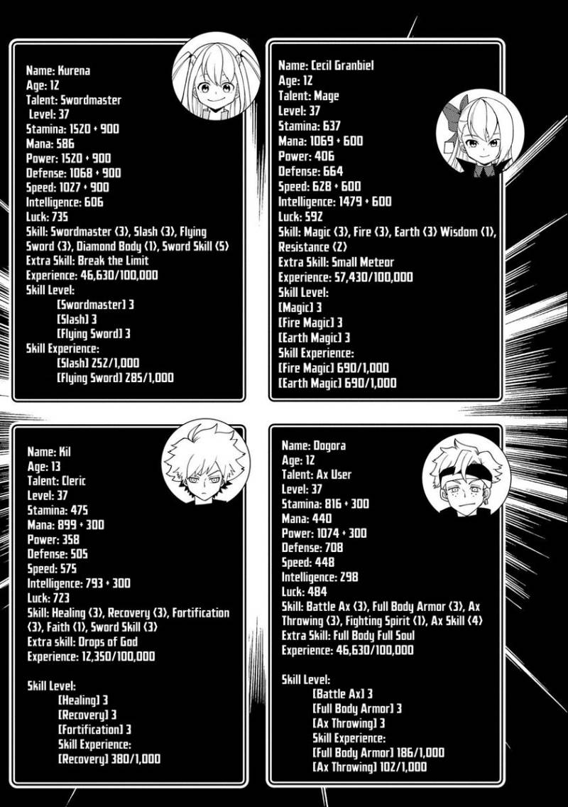 Hell Mode: Yarikomi Suki no Gamer wa Hai Settei no Isekai de Musou Suru Chapter 30 - halaman 12