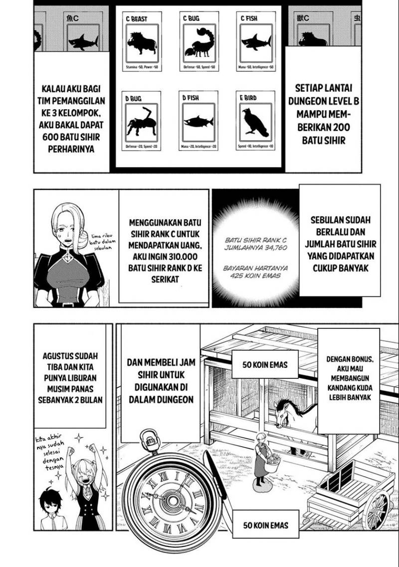 Hell Mode: Yarikomi Suki no Gamer wa Hai Settei no Isekai de Musou Suru Chapter 30 - halaman 19