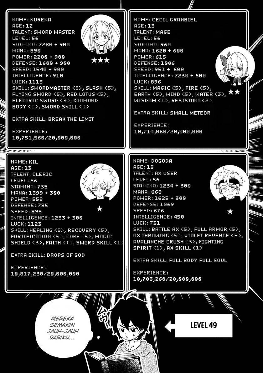 Hell Mode: Yarikomi Suki no Gamer wa Hai Settei no Isekai de Musou Suru Chapter 31 - halaman 2