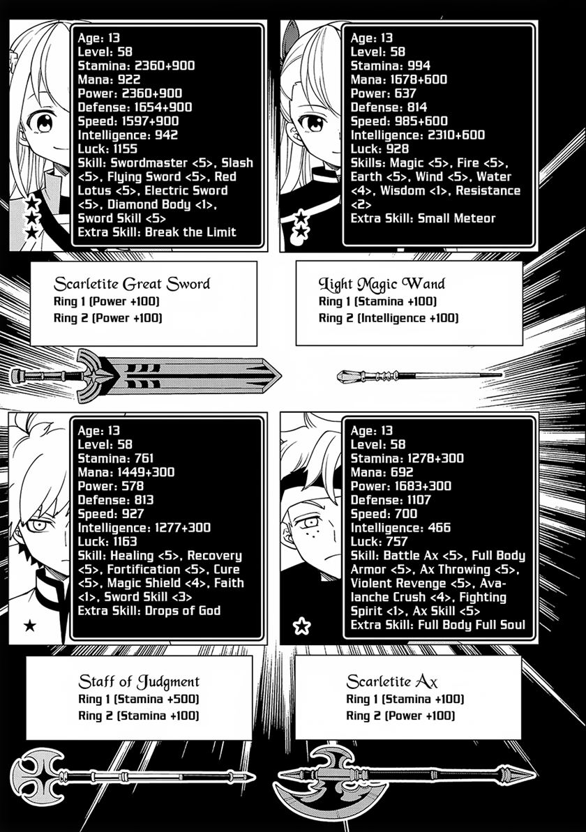 Hell Mode: Yarikomi Suki no Gamer wa Hai Settei no Isekai de Musou Suru Chapter 33 - halaman 11