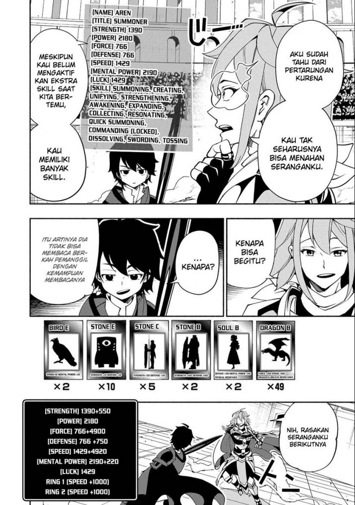 Hell Mode: Yarikomi Suki no Gamer wa Hai Settei no Isekai de Musou Suru Chapter 37 - halaman 23
