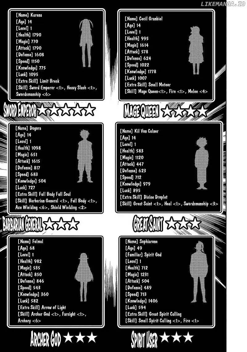 Hell Mode: Yarikomi Suki no Gamer wa Hai Settei no Isekai de Musou Suru Chapter 61 - halaman 5