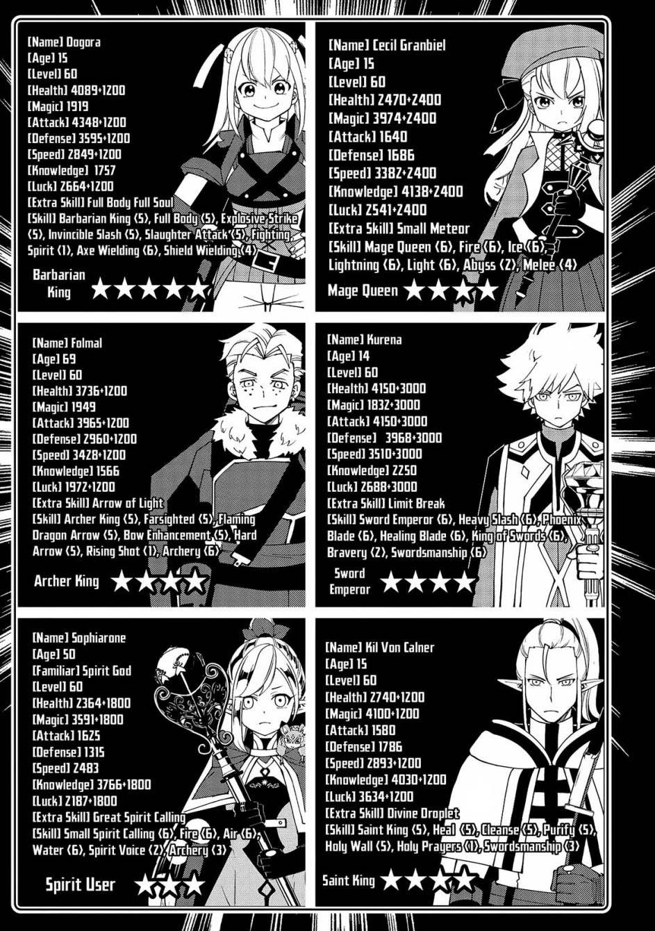 Hell Mode: Yarikomi Suki no Gamer wa Hai Settei no Isekai de Musou Suru Chapter 65 - halaman 11
