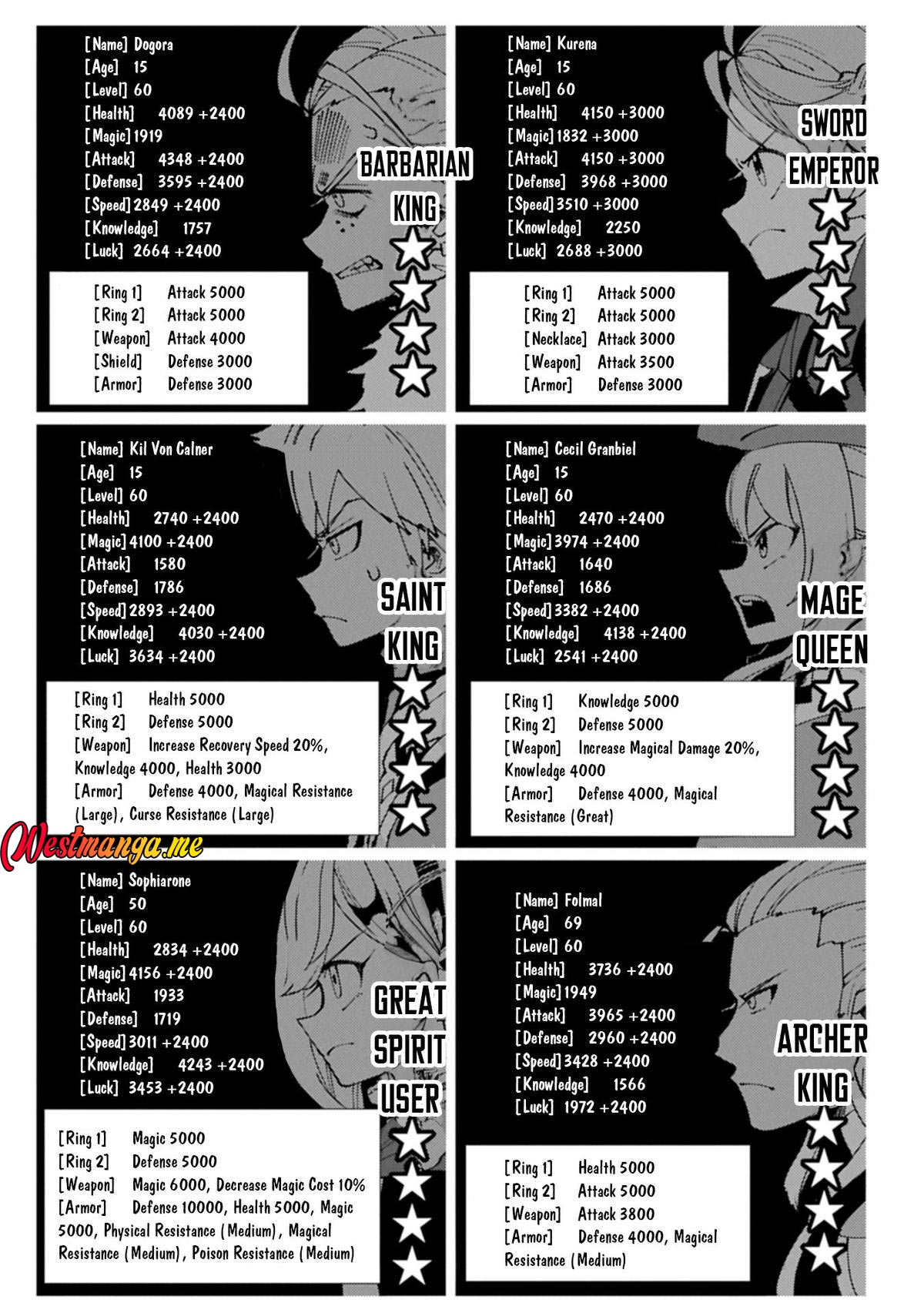 Hell Mode: Yarikomi Suki no Gamer wa Hai Settei no Isekai de Musou Suru Chapter 77 - halaman 15