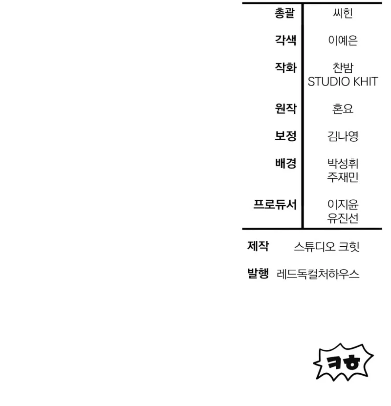 Helmut: The Forsaken Child Chapter 122 - halaman 58