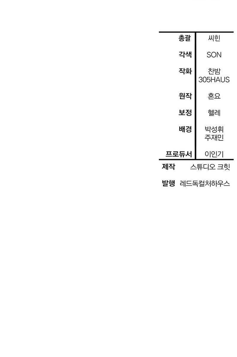Helmut: The Forsaken Child Chapter 85 - halaman 64
