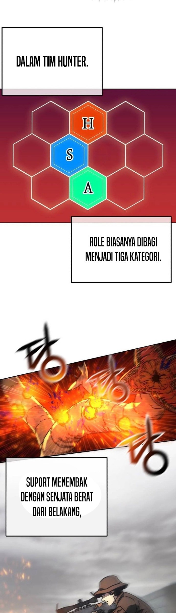 Hidden House in the Apocalypse Chapter 14 - halaman 22