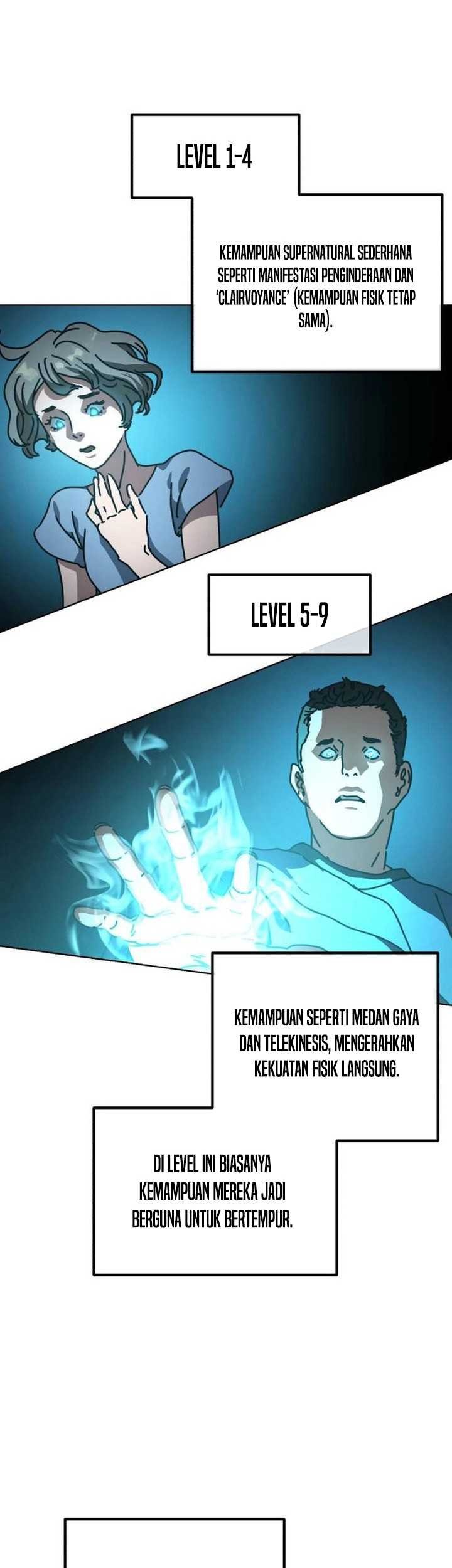 Hidden House in the Apocalypse Chapter 19 - halaman 15