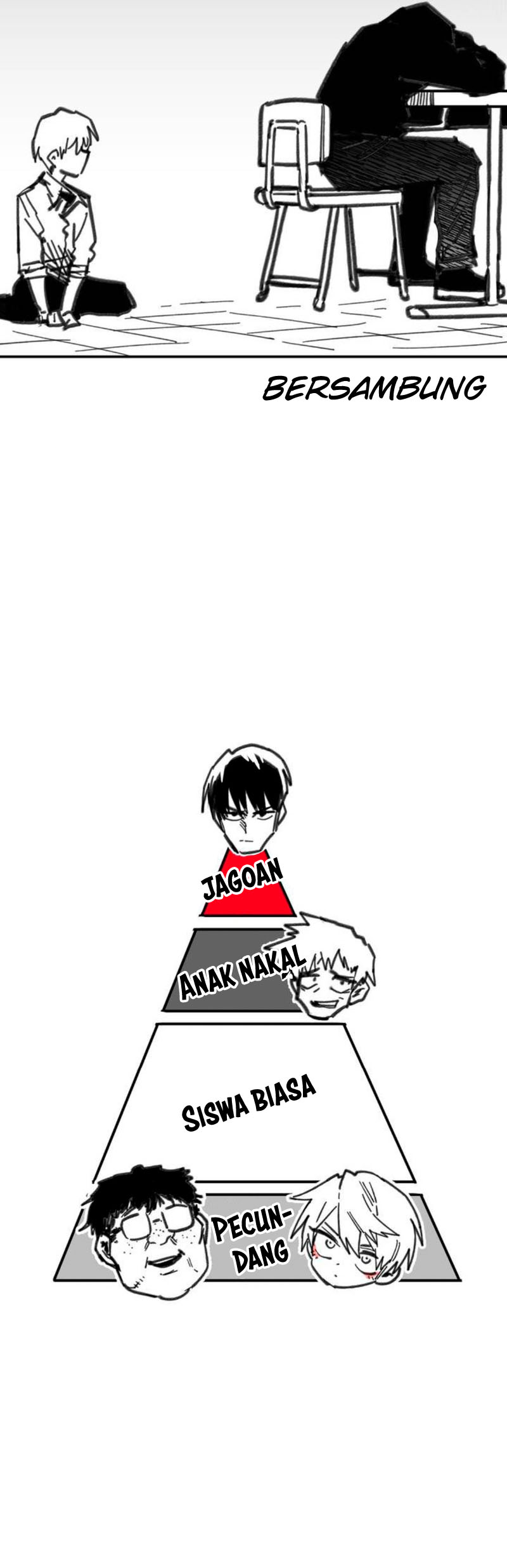 High School Boy Chapter 1 - halaman 51