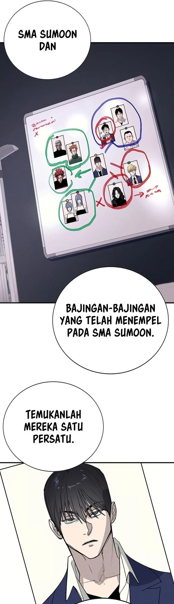 High School Conquest: War Against the Bullies Chapter 60 - halaman 44