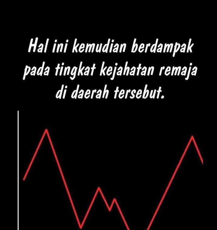 High School Gangsters Chapter 1 - halaman 71
