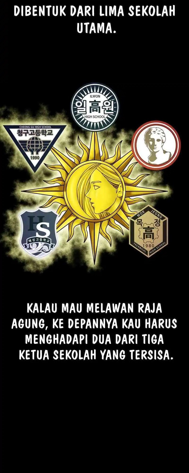 High School Gangsters Chapter 34 - halaman 66
