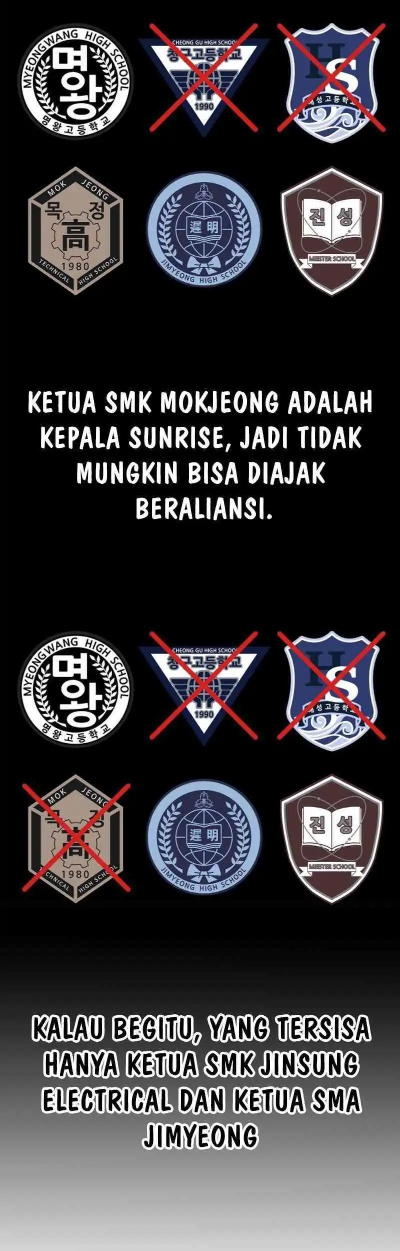 High School Gangsters Chapter 34 - halaman 67