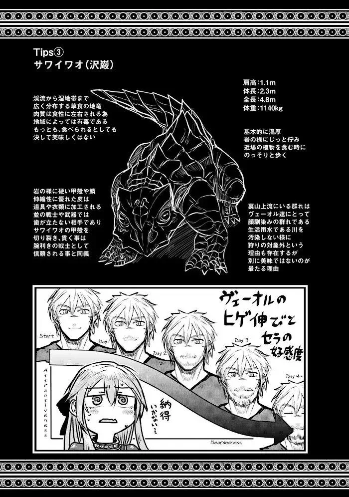 Hime Kishi wa Barbaroi no Yome (The Bride of Barbaroi) Chapter 3.2 - halaman 27