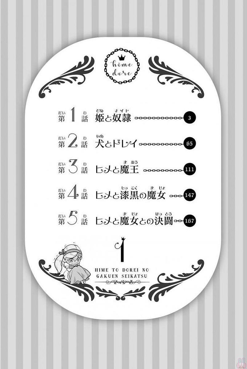 Himedore Chapter 1 - halaman 5