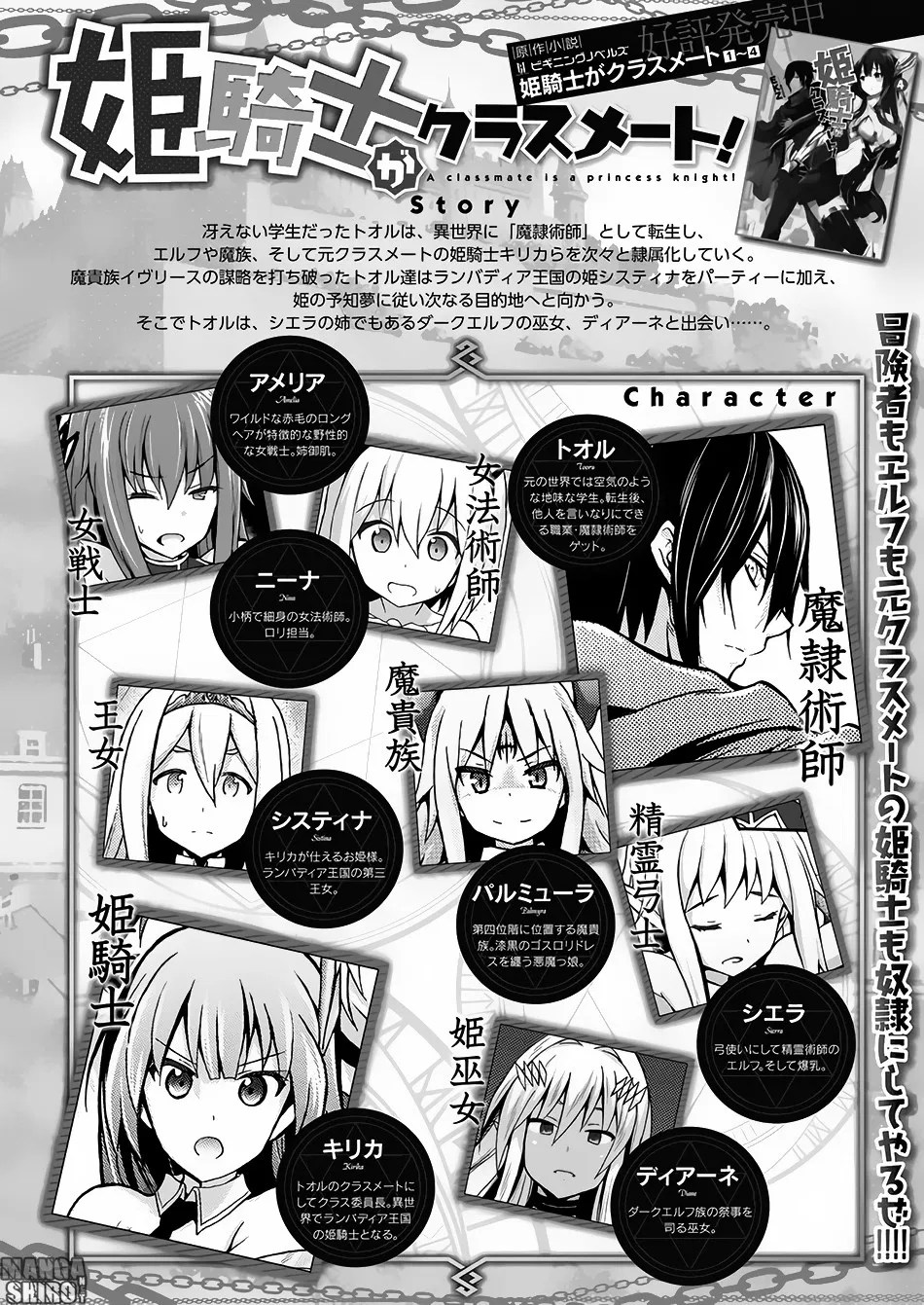 Himekishi ga Classmate! Chapter 14 - halaman 2