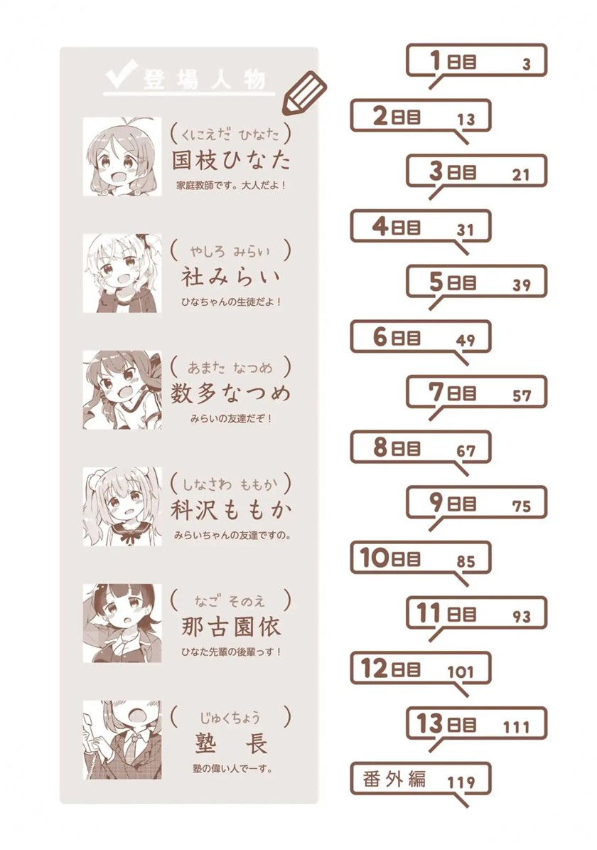 Hinata Study Chapter 1 - halaman 4