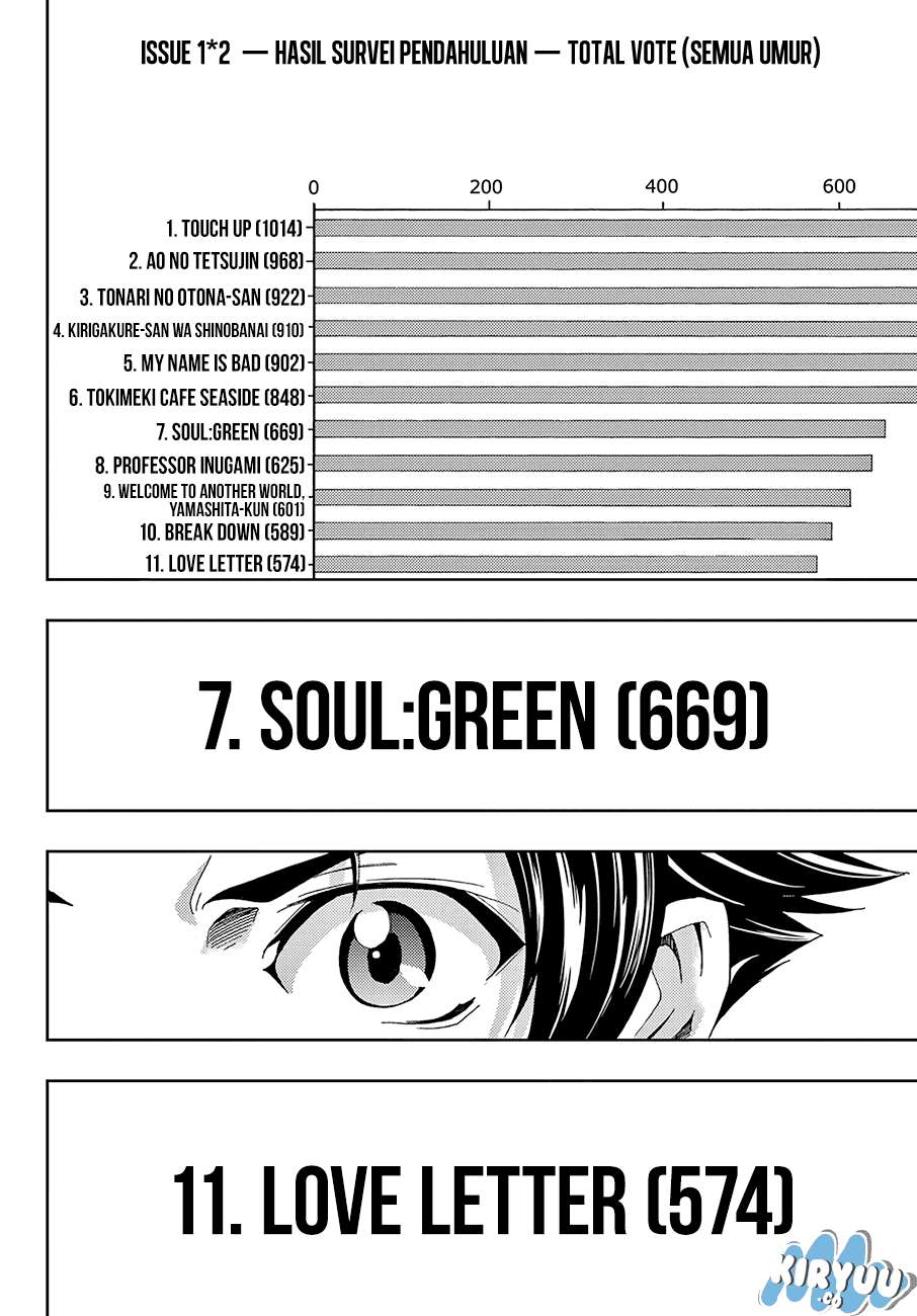 Hitman (Seo Kouji) Chapter 11 - halaman 18