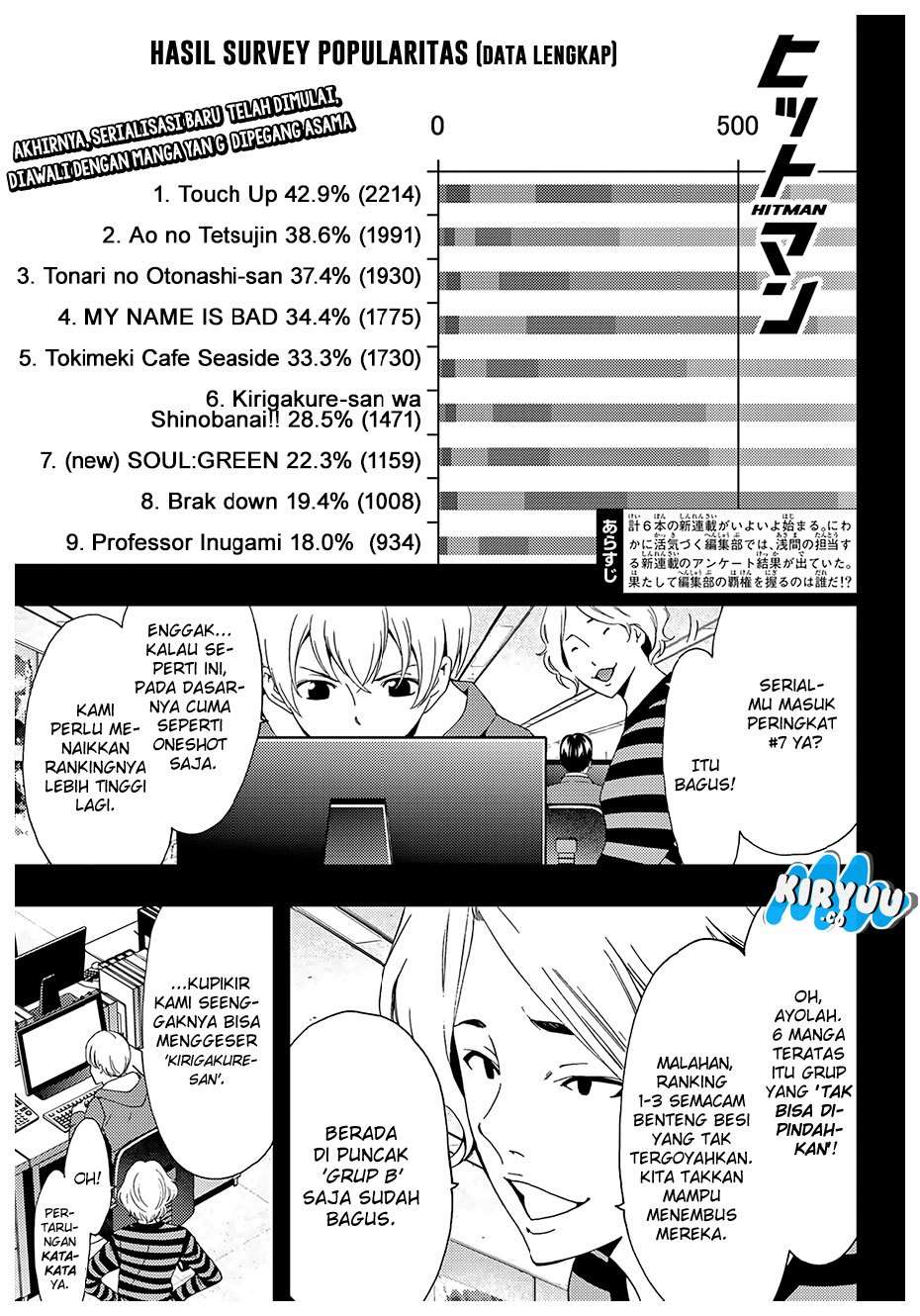 Hitman (Seo Kouji) Chapter 30 - halaman 3