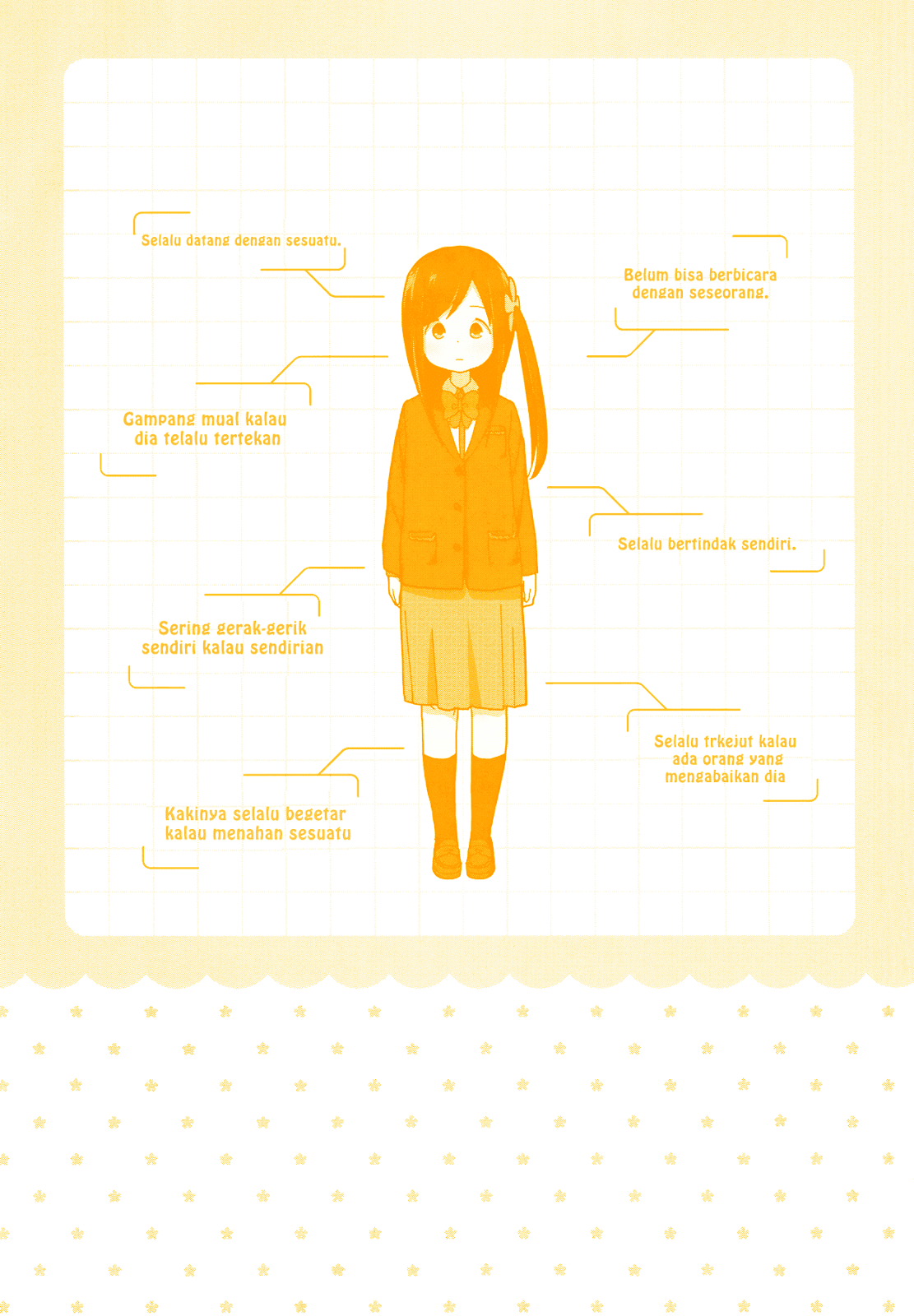 Hitoribocchi no ○○ Seikatsu Chapter 1 - halaman 3
