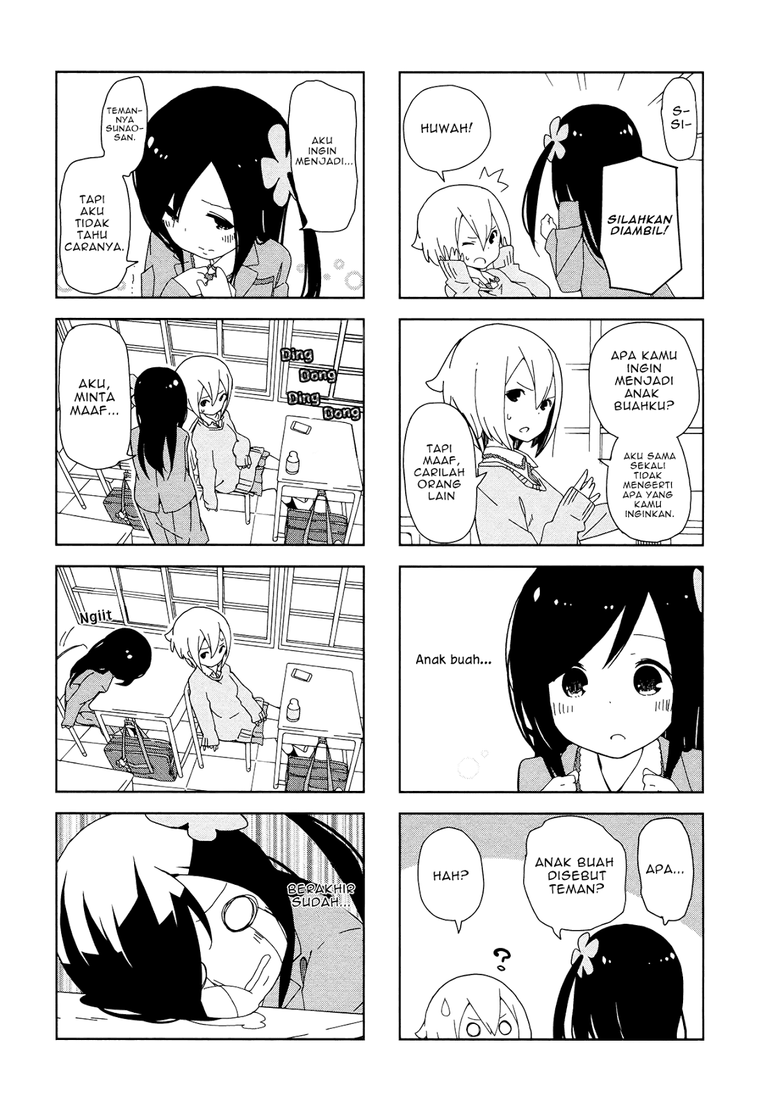 Hitoribocchi no ○○ Seikatsu Chapter 1 - halaman 8