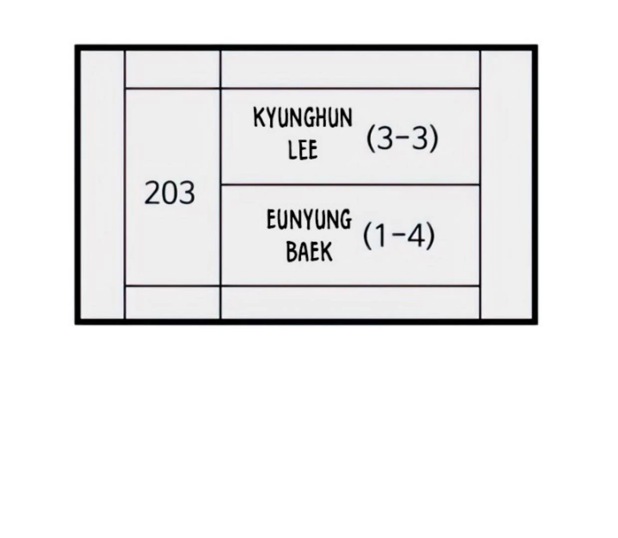Homeless Chapter 127 - halaman 56