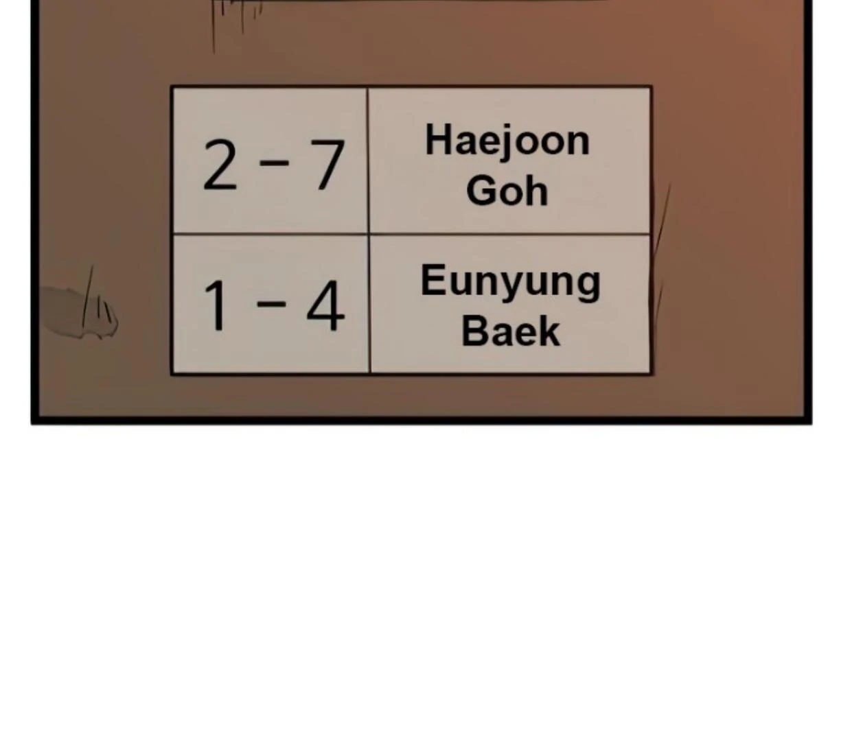 Homeless Chapter 141 - halaman 138