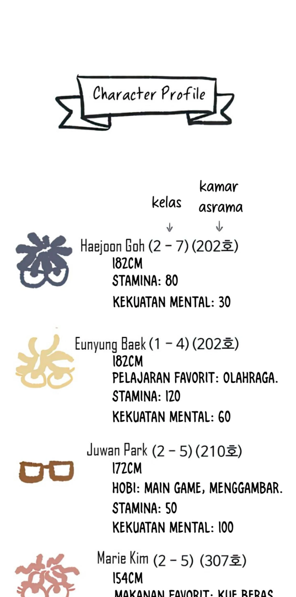 Homeless Chapter 141 - halaman 142