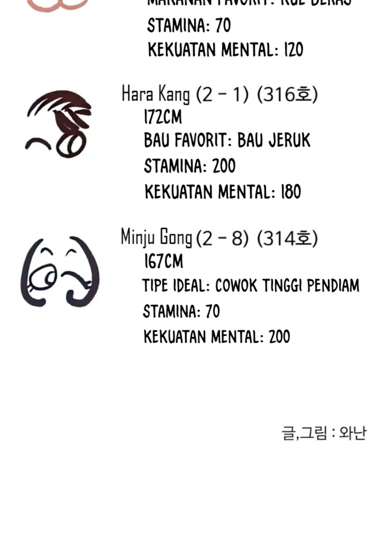 Homeless Chapter 141 - halaman 143