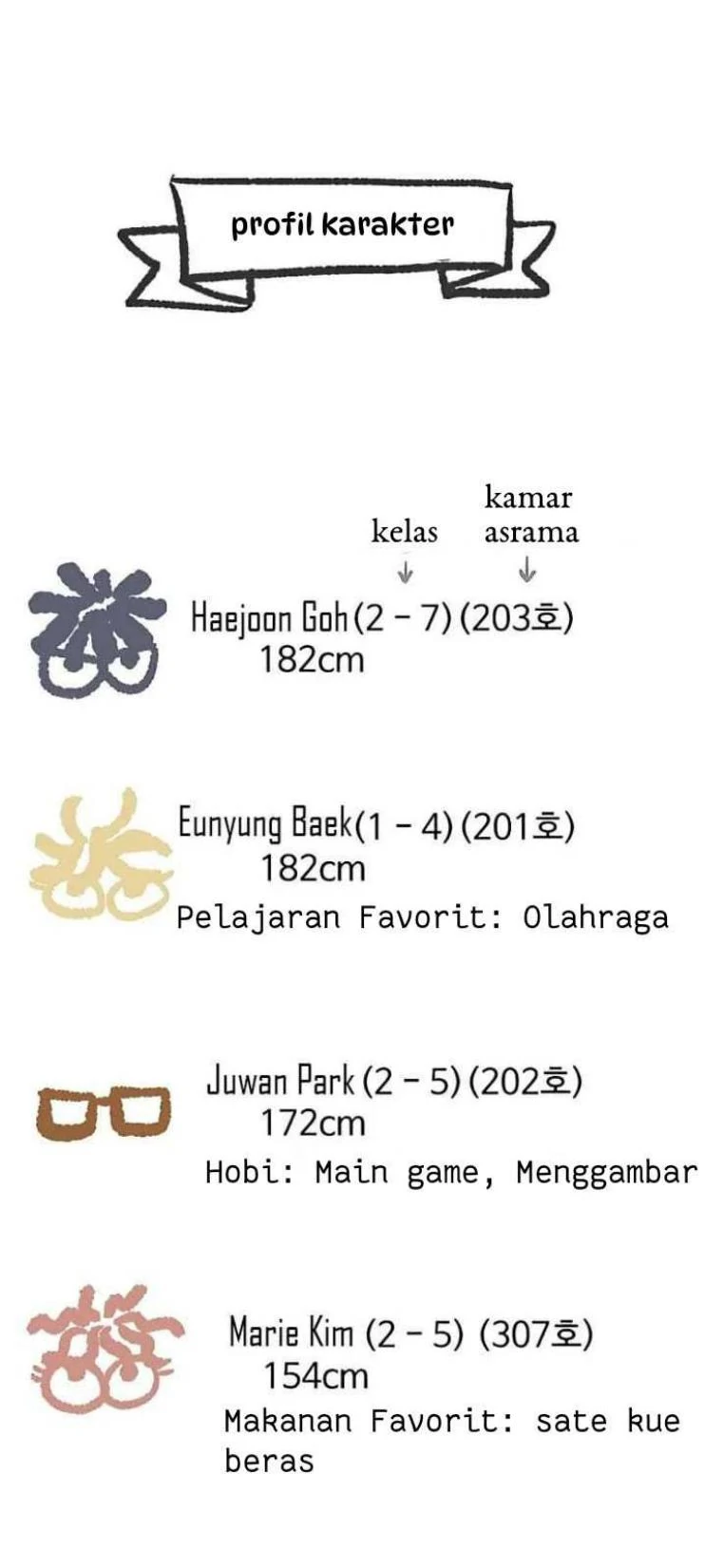 Homeless Chapter 62 - halaman 80