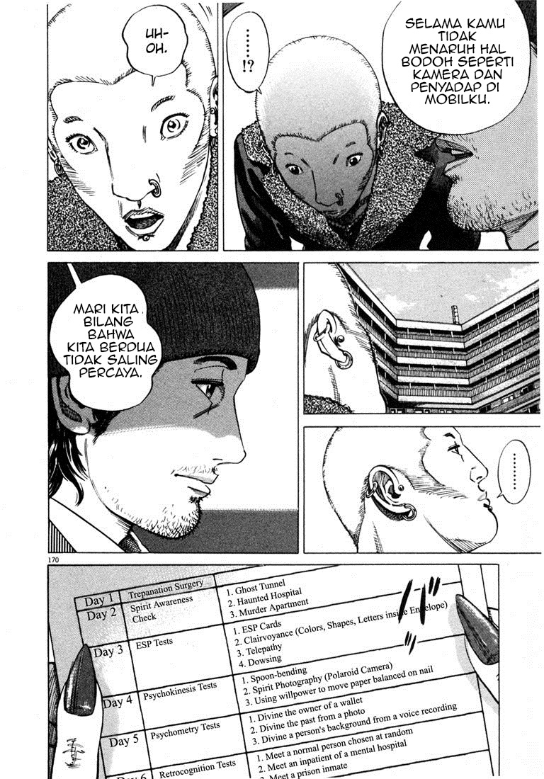 Homunculus Chapter 0 - halaman 191