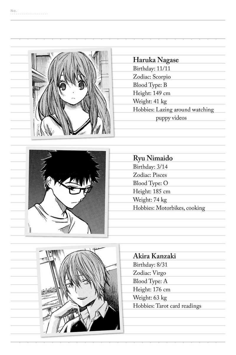 Hone ga Kusaru made Chapter 70 - halaman 33