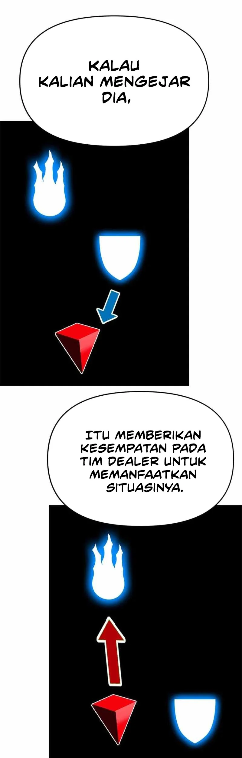 Honestly, This 13th Regression Is Getting Tough Chapter 20 - halaman 29