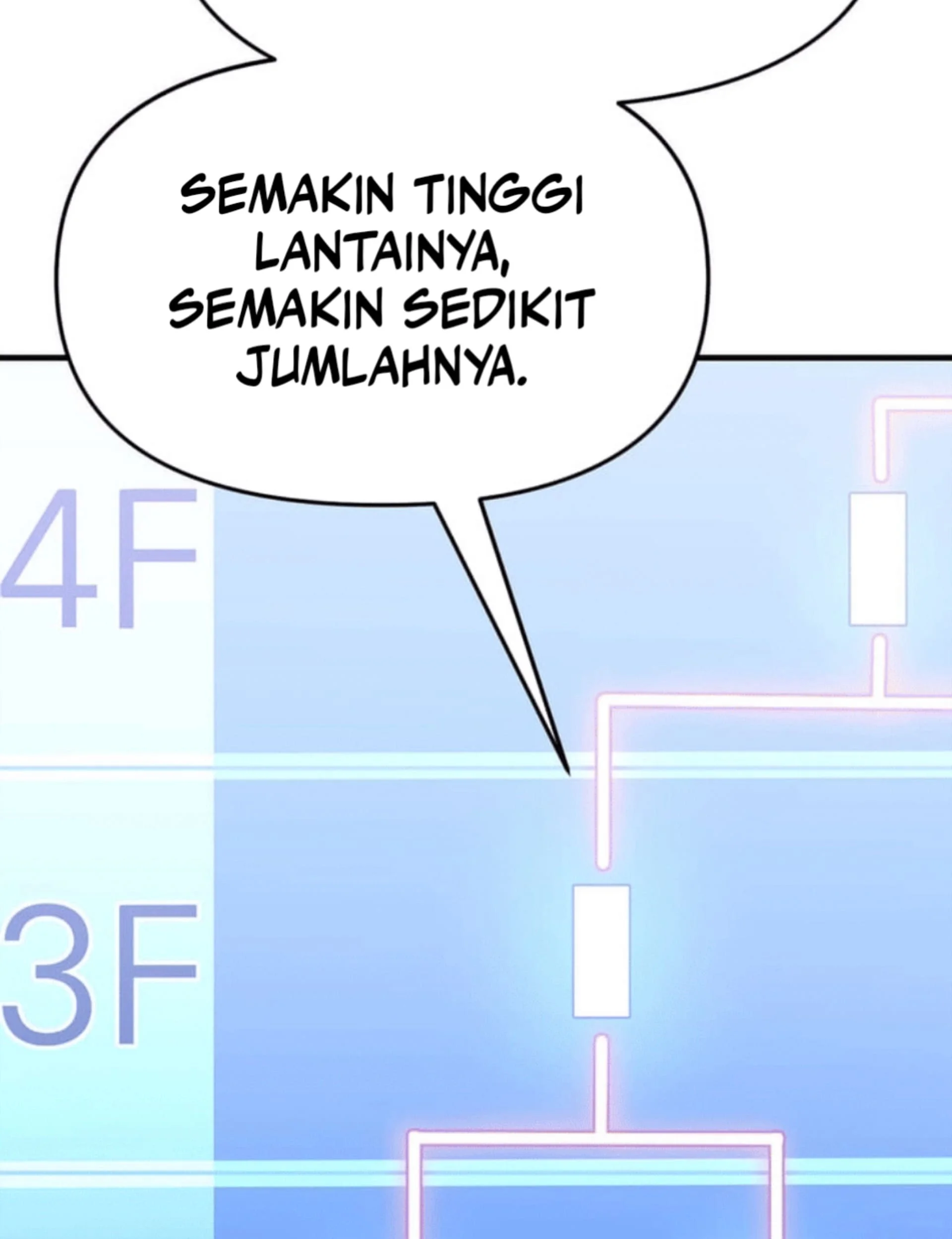 Honestly, This 13th Regression Is Getting Tough Chapter 6 - halaman 91