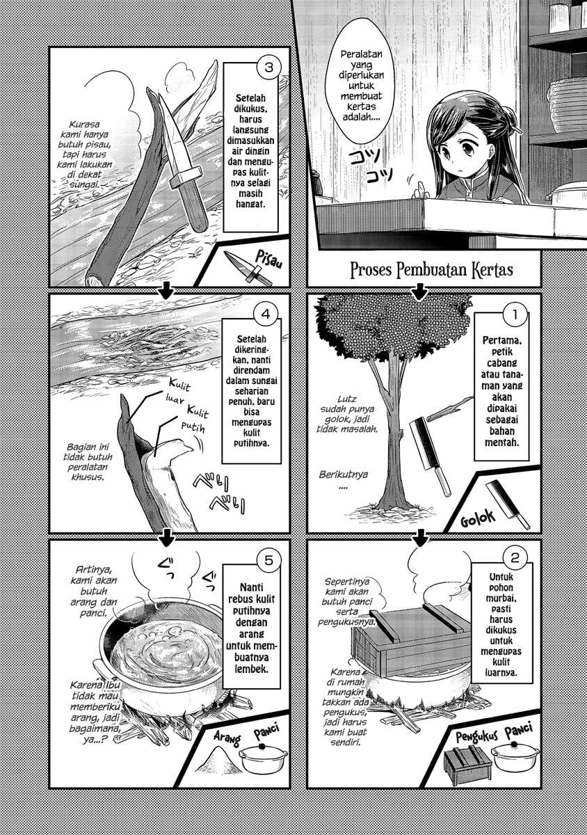 Honzuki no Gekokujou Chapter 13 - halaman 7