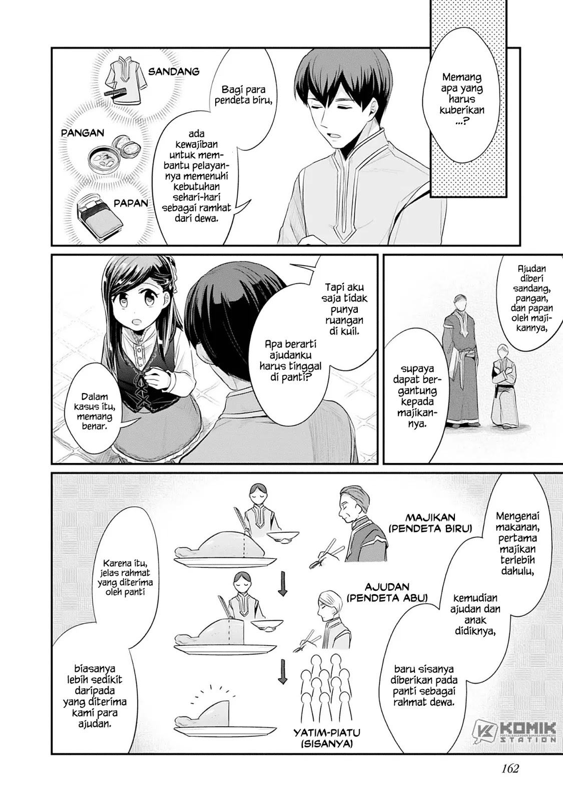 Honzuki no Gekokujou: Part 2 Chapter 4 - halaman 34