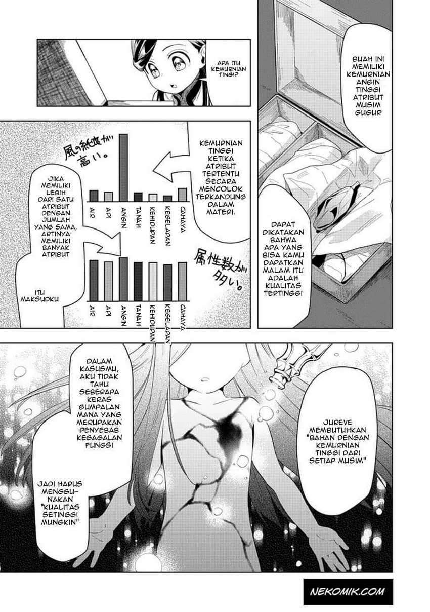 Honzuki no Gekokujou: Part 3 Chapter 22 - halaman 12