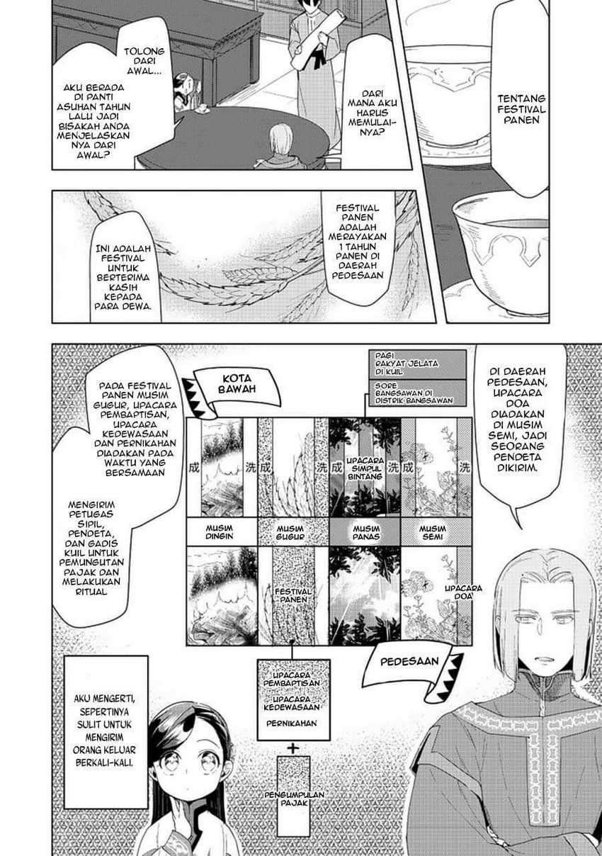 Honzuki no Gekokujou: Part 3 Chapter 22 - halaman 7