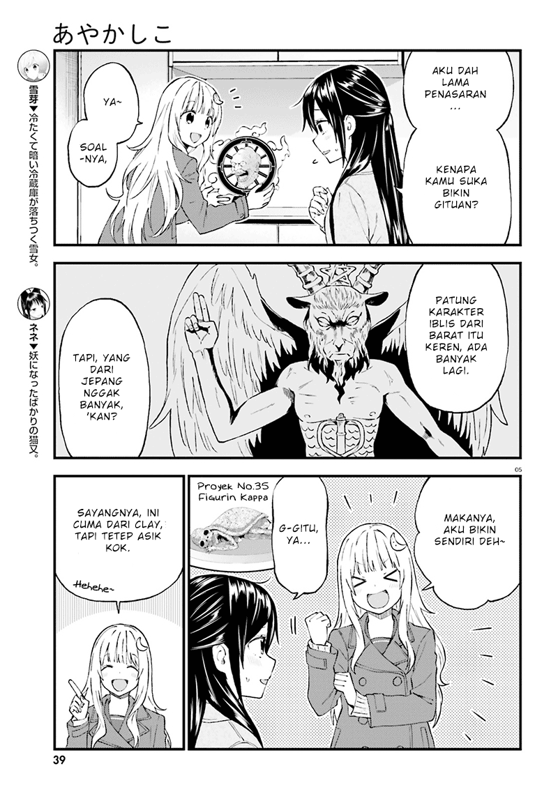 Honzuki no Gekokujou: Part 3 Chapter 36 - halaman 5